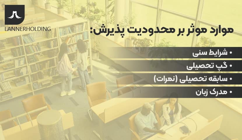 موارد موثر بر محدودیت پذیرش