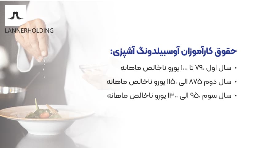 حقوق آوسبیلدونگ آشپزی