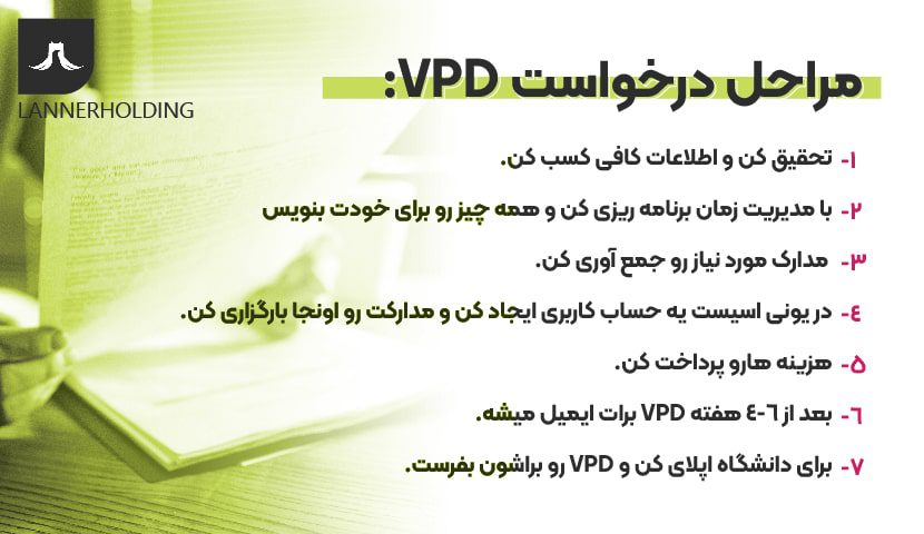 مراحل درخواست VPD