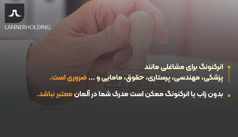 انرکنونگ